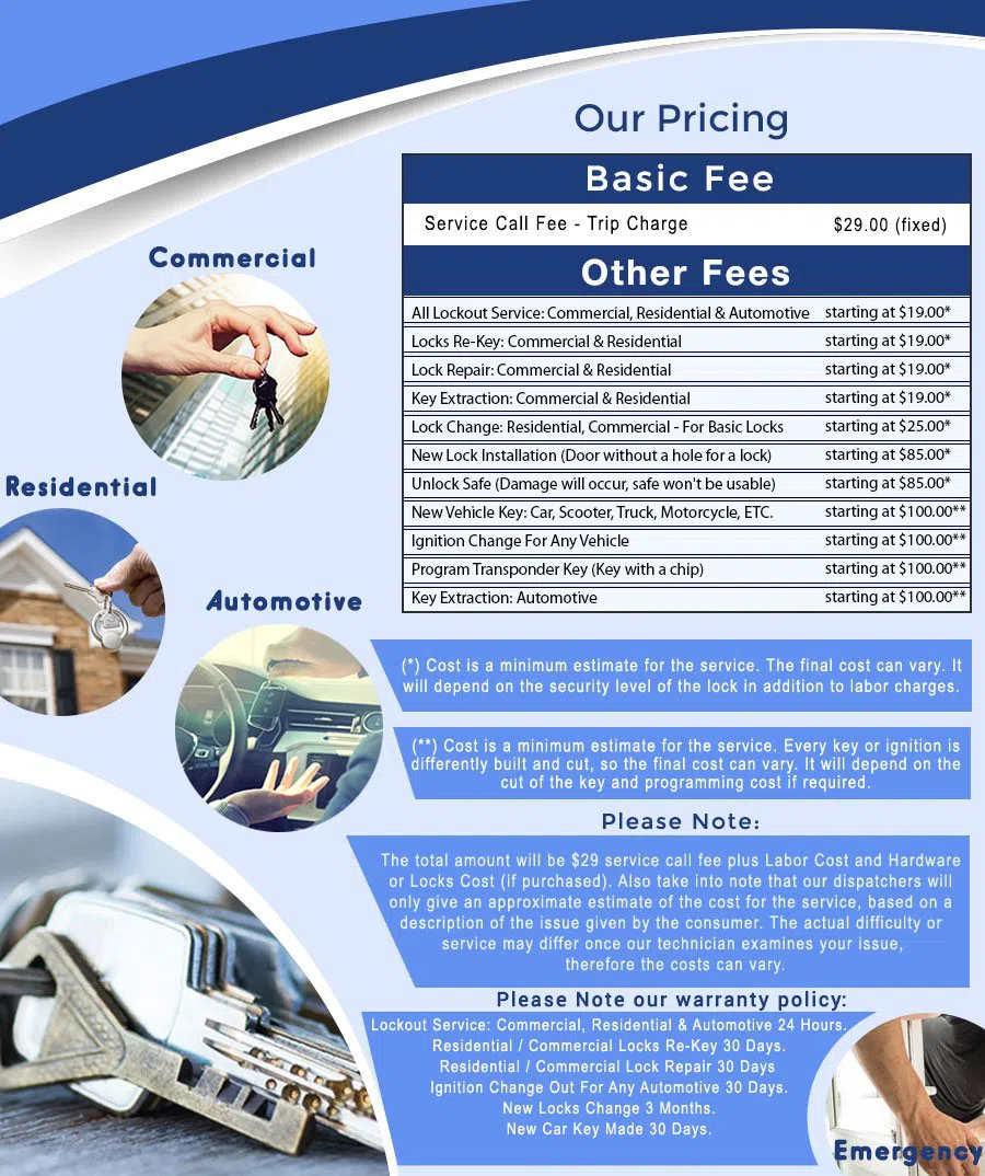 Miami City Locksmith, Miami, FL 305-894-9386